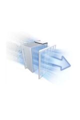 Psu7pow 850 W Toz Torbalı Süpürge