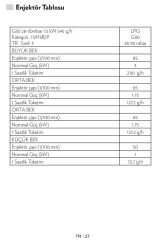 So 6040 B Set Üstü Ocak