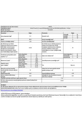 CM 61001 6 Kg 1000 Devir Çamaşır Makinesi