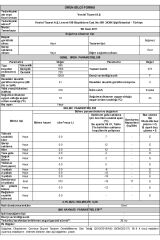 SD Dual 4011 Derin Dondurucu