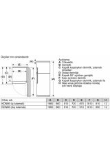 Bd2186ıfan F Enerji Sınıfı 641 Lt Nofrost Üstten Donduruculu Buzdolabı Inox