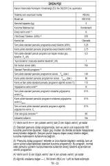 Km 9102 Kurutma Makinesi