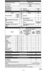 NF 60021 E 523 Lt No-Frost Buzdolabı Beyaz